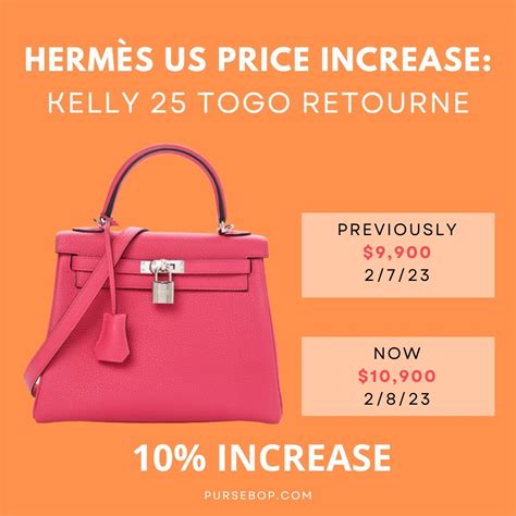 hermes bag price estimate|Hermes bag price guide.